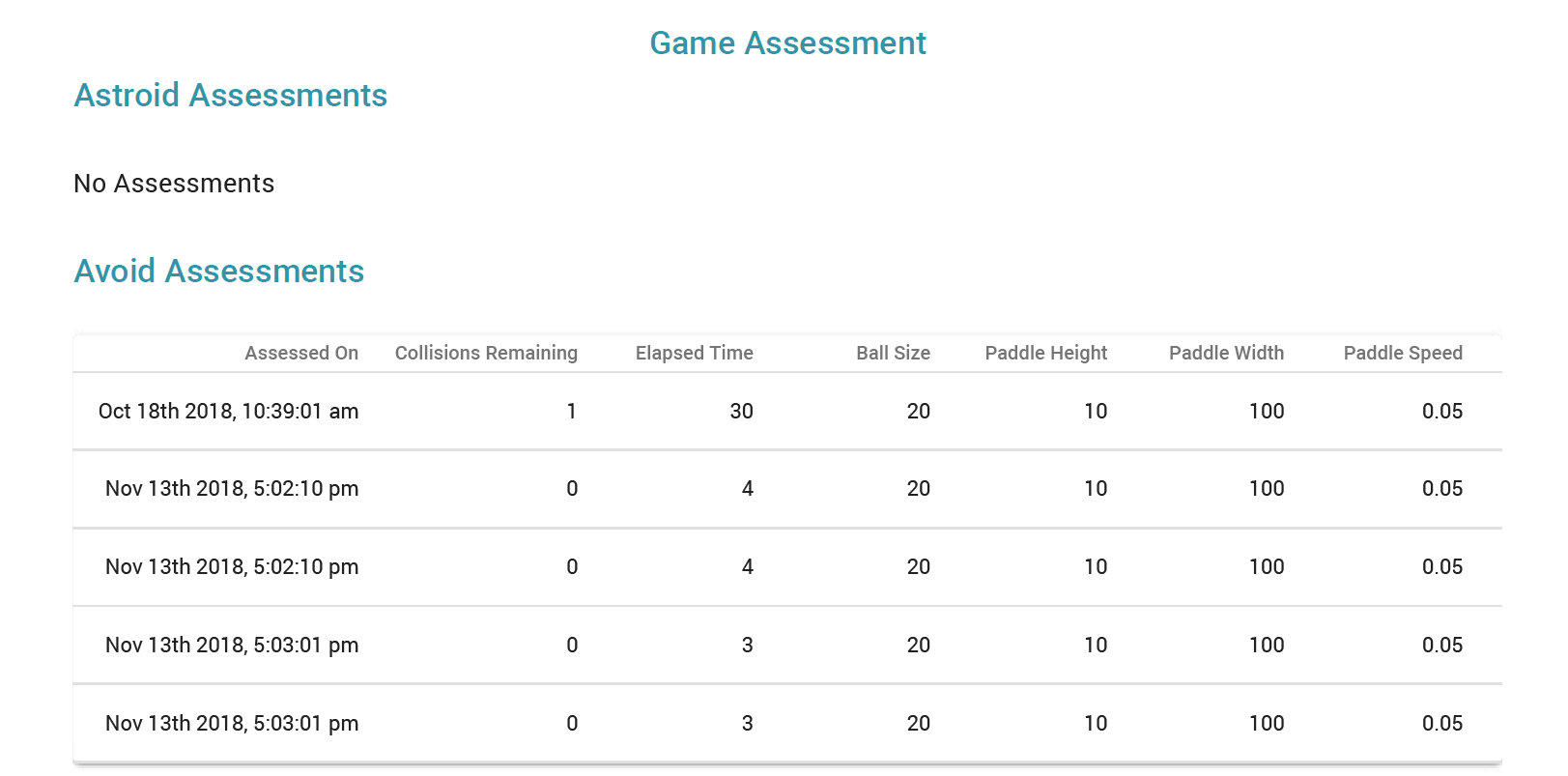 Balance Games-Avoid-Results